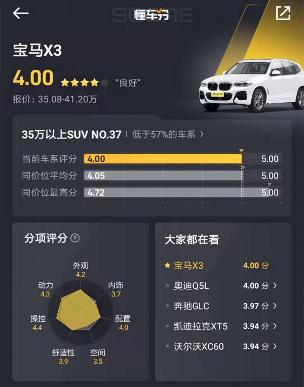 外觀很帥氣，配2.0T發動機，寶馬X3 xDrive28i M運動套裝版實力解析