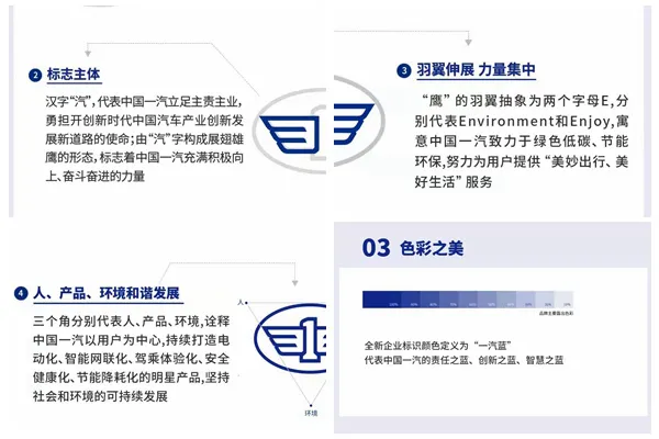 豐田旗艦SUV將換代；比亞迪第二款軍艦車型曝光
