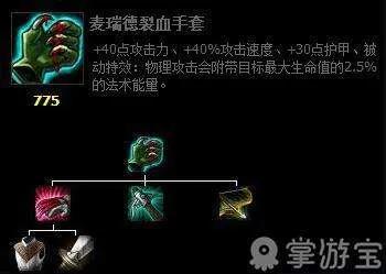 LOL中被刪除的裝備