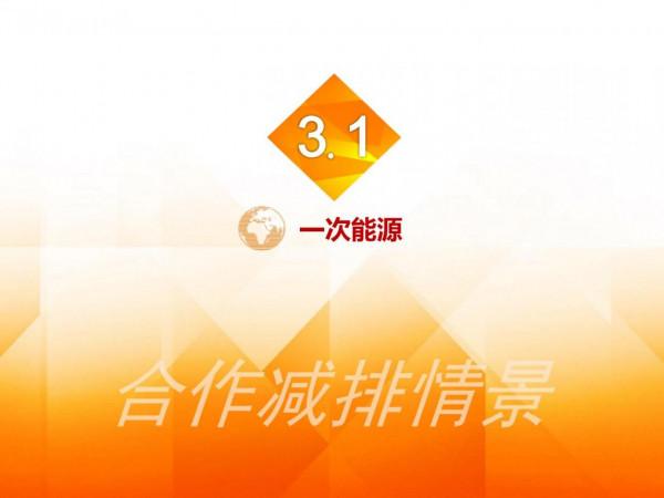 2060年世界和中國能源展望(從世界看中國、從能源看油氣) 2060年世界和中國能源展望(從世界看中國、從能源看油氣)