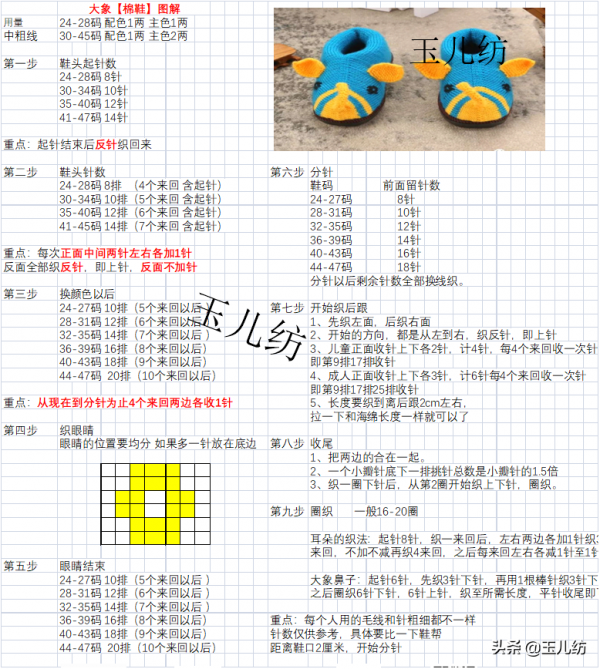 2021編織圖紙，讓新手學習更簡單，讓寶媽愛上手工