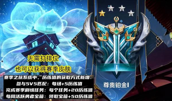 S26賽季迎來大變動,虎年限定陣容確定,諸葛典藏帥哭,盤古笑了 S26賽季迎來大變動,虎年限定陣容確定,諸葛典藏帥哭,盤古笑了