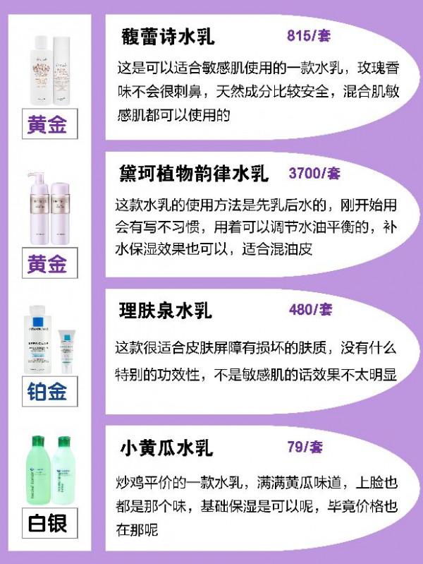 如何買到合適的水乳?
