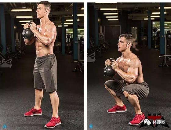 透過有效健身動作,建立強健的膝蓋 透過有效健身動作,建立強健的膝蓋