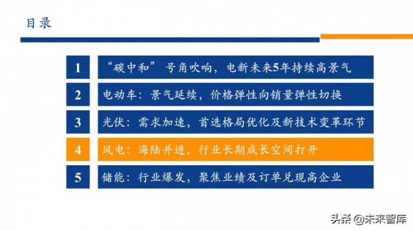 新能源行業2022年投資策略：電車奔騰，風光無兩，儲能接力