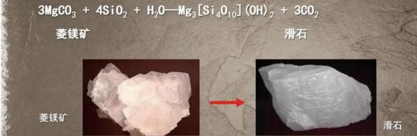 地球地貌學概覽