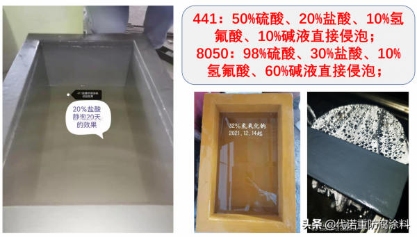 簡述代諾441和代諾8050代諾RC900代諾3850塗料引數 簡述代諾441和代諾8050代諾RC900代諾3850塗料引數