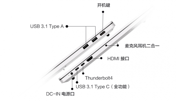 預算不多也想買大屏高效能筆記本?這款16英寸產品售價4899元 預算不多也想買大屏高效能筆記本?這款16英寸產品售價4899元