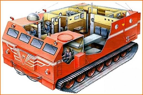 戰場：北極，美國雪地巡洋艦 vs 蘇聯哈爾科夫怪獸