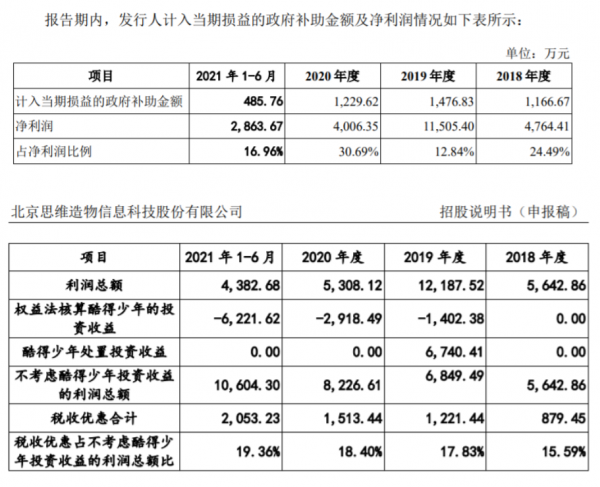 IPO觀察｜思維造物重啟創業板稽核，販賣焦慮的羅振宇正面臨焦慮