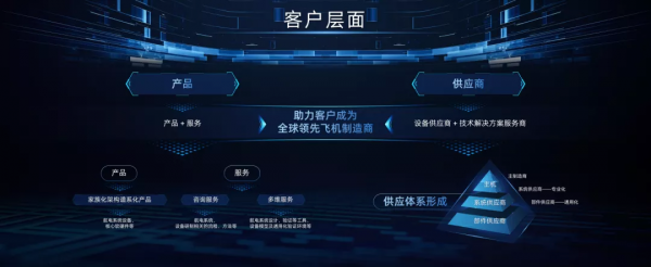 中國民用無人機有多牛？光看PPT老外就讚不絕口