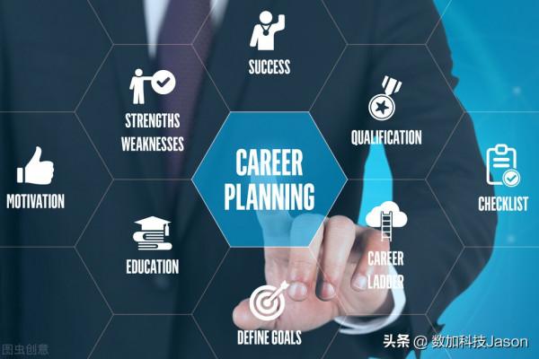 比較服裝製造公司,服裝電商公司更懂怎麼與顧客交易互動 比較服裝製造公司,服裝電商公司更懂怎麼與顧客交易互動