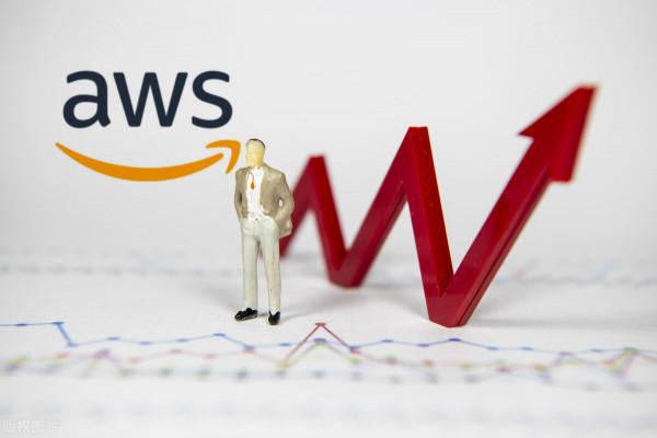 我的跨境電商日誌：開單啦！亞馬遜第一單是如何產生的（1）