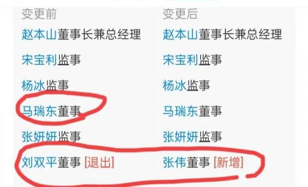 趙本山為兒子接班鋪好路,又改公司名稱又換股東,真是煞費苦心 趙本山為兒子接班鋪好路,又改公司名稱又換股東,真是煞費苦心