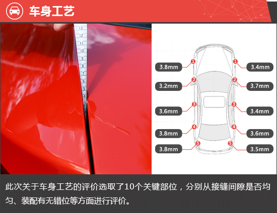 2021款斯柯達明銳PRO新車商品性評價 2021款斯柯達明銳PRO新車商品性評價