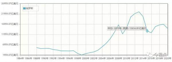 美國真敢把人民幣踢出美元結算系統swift嗎？