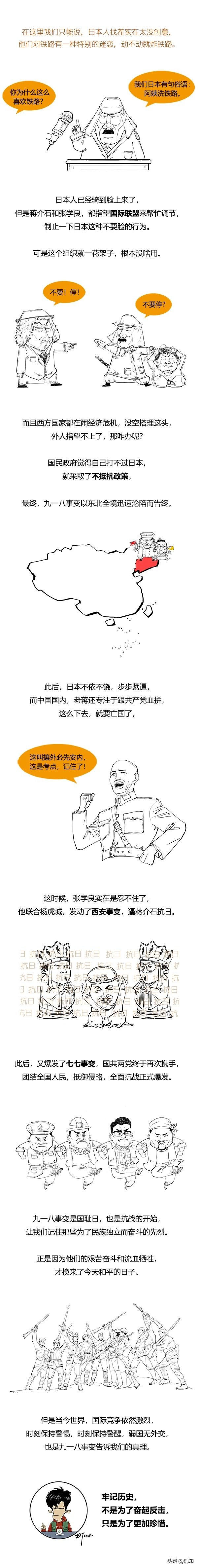 一口氣了解九一八事變