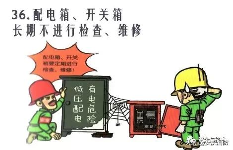 最新安全生產百錯圖及漫畫！（收藏學習）