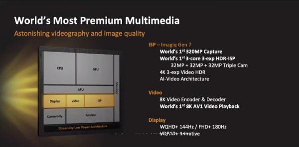 #聯發科天璣9000# 5G SoC 引數公佈