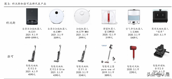 科沃斯研究報告:產品+營銷雙向助力,造就清潔電器龍頭 科沃斯研究報告:產品+營銷雙向助力,造就清潔電器龍頭