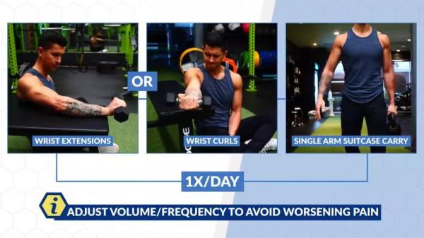 健身「肘關節」疼痛的3大常見原因、及解決方式 健身「肘關節」疼痛的3大常見原因、及解決方式