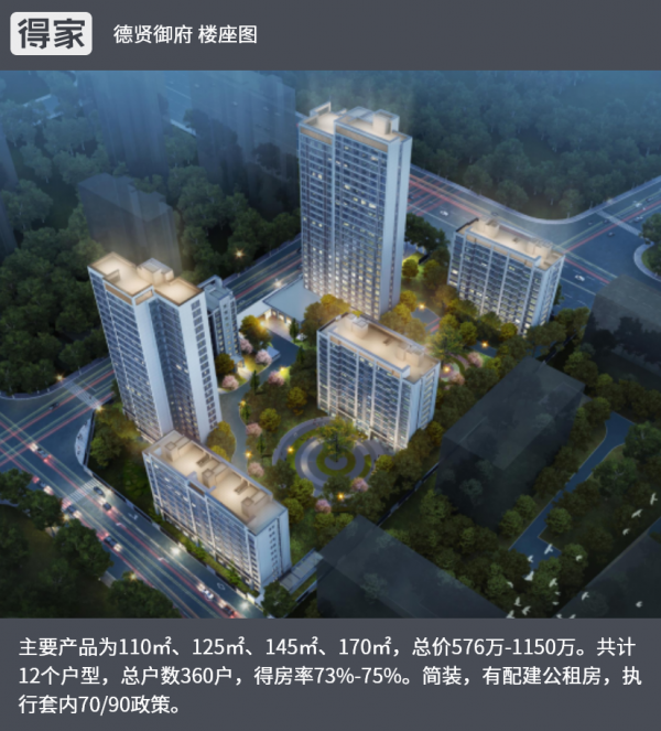 2021年北京最全新盤盤點 朝陽9000+套新房入市 哪個是你的菜? 2021年北京最全新盤盤點 朝陽9000+套新房入市 哪個是你的菜?