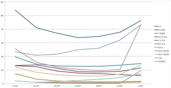 這幾種家庭出生的寶寶，智力已經贏在了起跑線，更容易智商超群