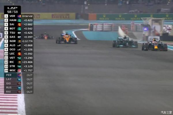 漢密爾頓遺憾獲亞軍 梅奔榮獲車隊8連冠