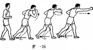武術散打訓練秘中秘