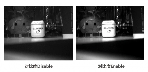 CS系列上新！500萬畫素熱門款，入手正是時候