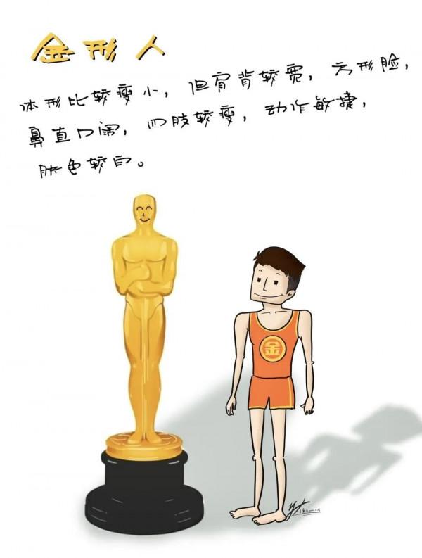 不同的人講究不同的補法！“金木水火土”，你是哪種人？