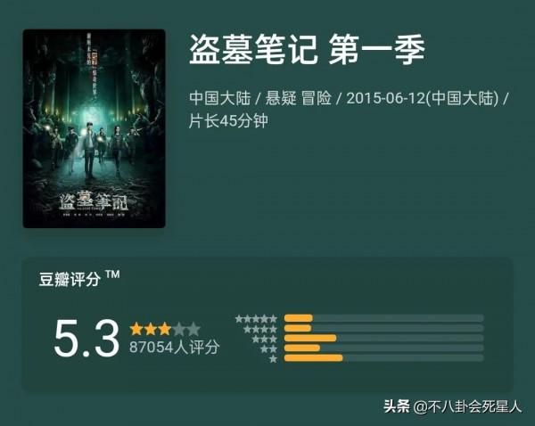 《鏡雙城》大結局，李易峰面對最低分作品，他這樣做了