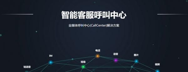 華雲天下喬素林:數字化時代客服產業重構者 華雲天下喬素林:數字化時代客服產業重構者