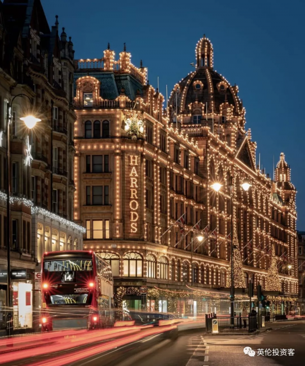 倫敦聖誕，又一年