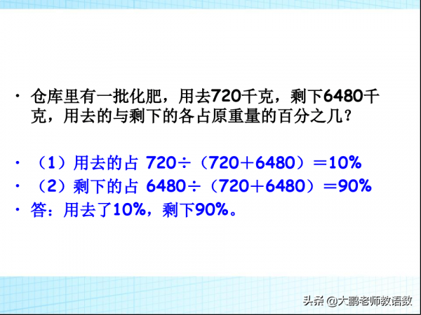 小學升初中數學30類應用題分類解析，每次考試都要考