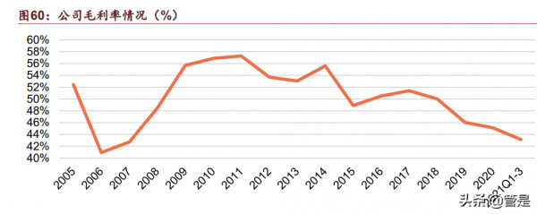 科大訊飛研究：訊飛2&period;0，頂天立地紮實下沉，賽道聚焦紅利兌現
