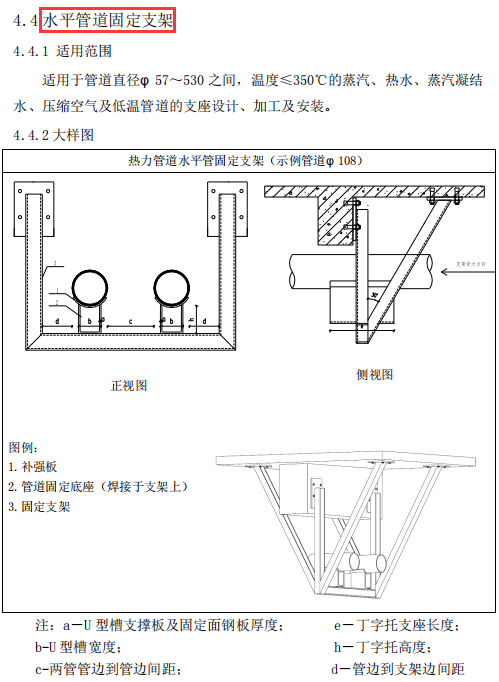 159頁暖通空調工程施工工藝標準手冊，大量例項詳細解讀施工方法