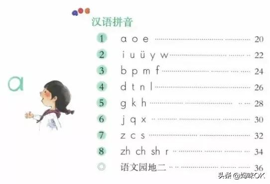 才上一年級，孩子被老師天天“告狀”！這一年最難熬，家長請頂住