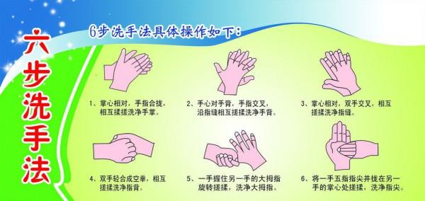 如何挑選洗手液，為孩子提供健康“手”護？