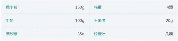 山東歐米奇配方分享:糯米小蛋糕,軟糯好吃,簡單易做 山東歐米奇配方分享:糯米小蛋糕,軟糯好吃,簡單易做