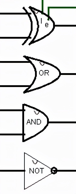 1.4：從晶片說起~自己動手做ALU