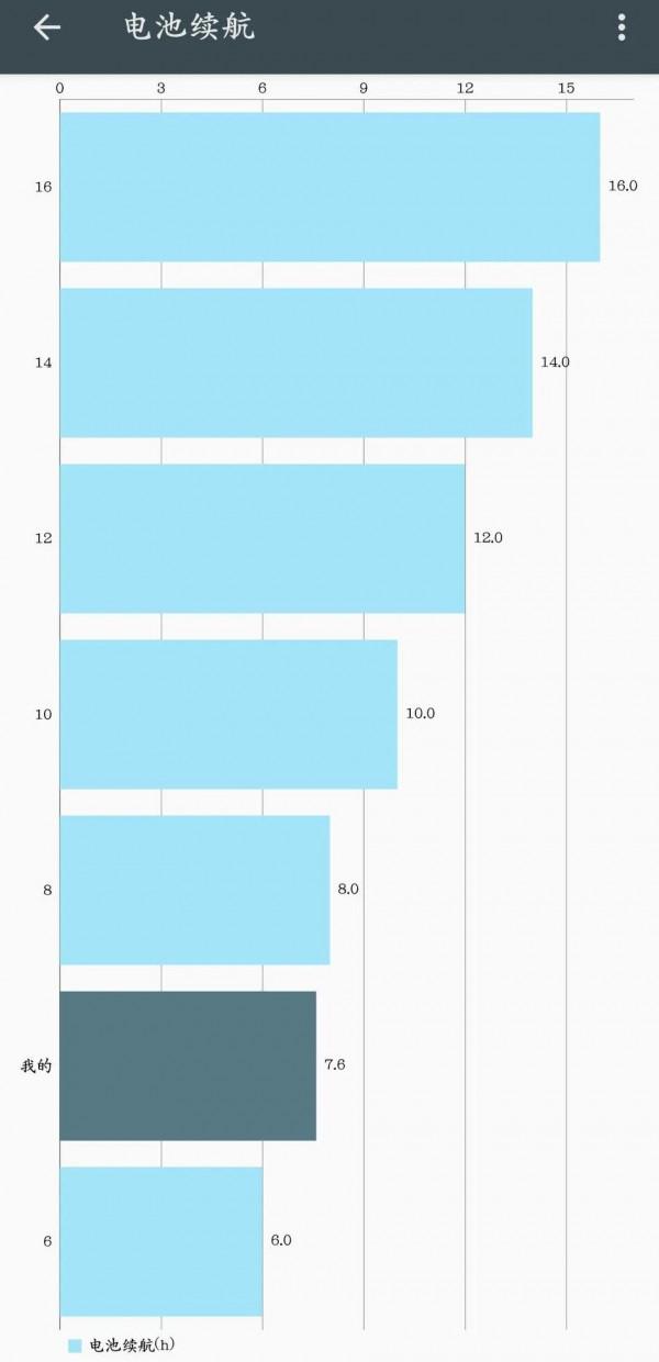 今天給大家推薦一款超級好用的軟體