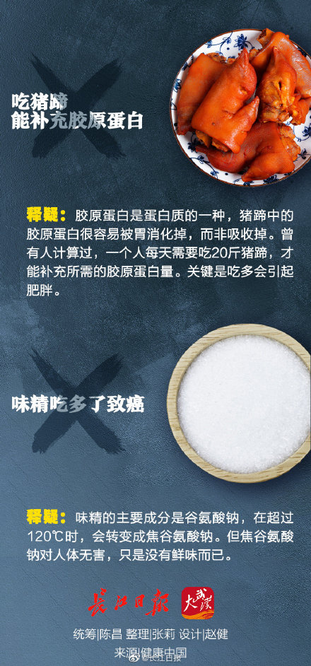 骨頭湯補鈣、紅棗補血，豬蹄補膠原…… 這些食補騙了你多少年