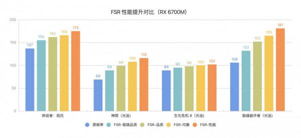 戰術後仰!什麼是真正的輕薄遊戲本?微星幻影 15 詳測告訴你 戰術後仰!什麼是真正的輕薄遊戲本?微星幻影 15 詳測告訴你
