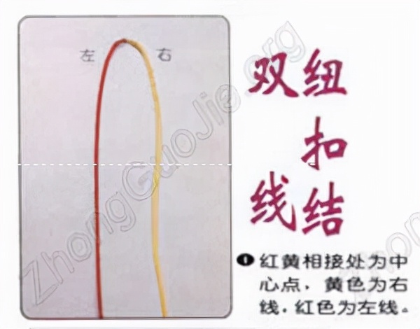 閒來無事,分享幾個文玩手鍊的打結方法,第一彈 閒來無事,分享幾個文玩手鍊的打結方法,第一彈