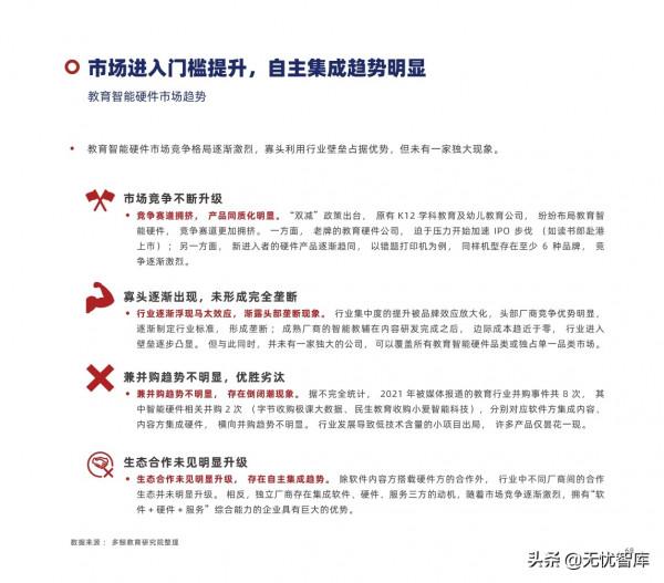 2022年中國教育智慧硬體行業報告