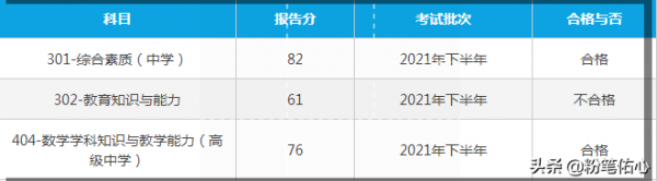 &OpenCurlyDoubleQuote;雙減&rdquo;半年了，原來培訓機構的老師們都怎麼樣了？