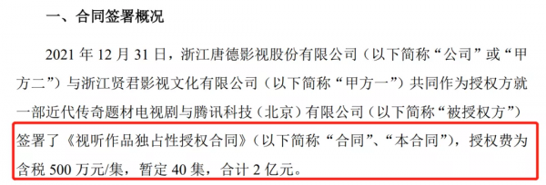 拿到騰訊2億授權費，唐德影視能借此翻身嗎？