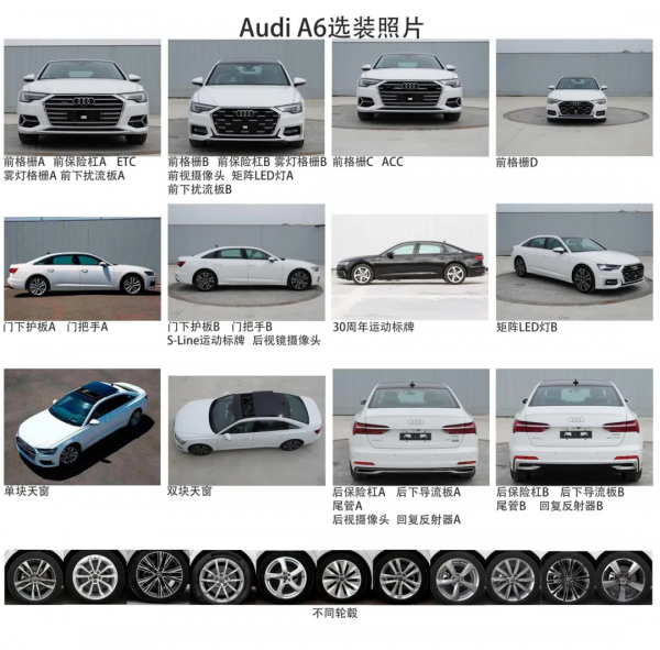 配置升級/外觀小改，奧迪A6L中期改款它來了