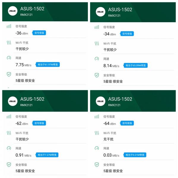 抽網線、換路由—實戰華碩AX86U挽救精裝房垃圾網路 抽網線、換路由—實戰華碩AX86U挽救精裝房垃圾網路